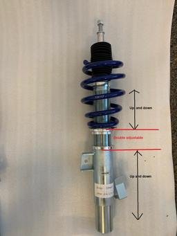 Coiloverkit der passer til Volvo V70 08- & V60 11-16