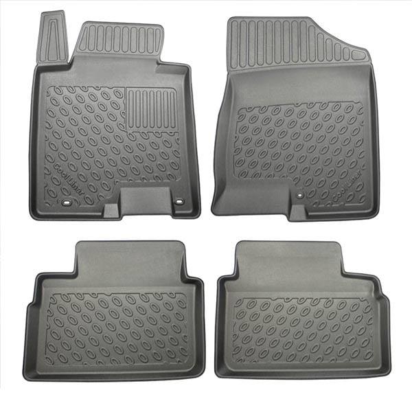 Golvmattor Plast Kia Ceed II