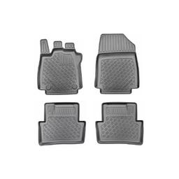 Gulvmatter Plast Renault Clio IV / Grandtour