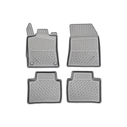 Golvmattor Citroen C5 X