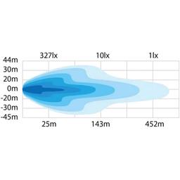 LED-Ramp SLD Dark Knight Nuuk