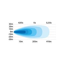 LED-ramp Yeti 61cm (Flodljus) - Strands