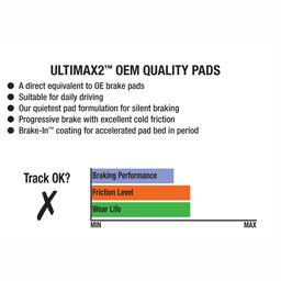 Bremsebelegg Ultimax