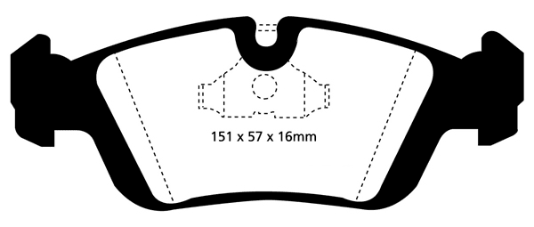 EBC jarrupalat ETEEN - BMW E36