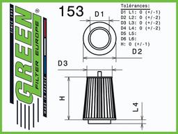 Air Filter  - AUDI Q5 (8R)