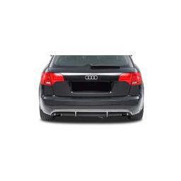 Spoiler rear lower Audi A4 B7