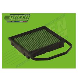 Air Filter Mercedes C-Class W205