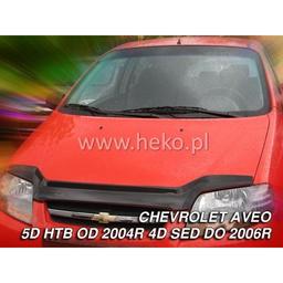 Huvskydd Chevrolet Aveo HTB