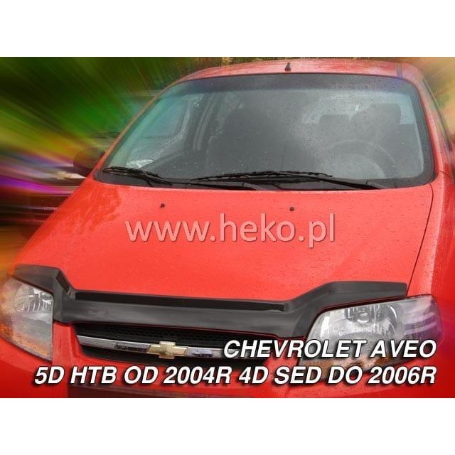 Huvskydd Chevrolet Aveo HTB