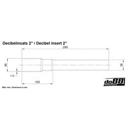 Decibel Insert