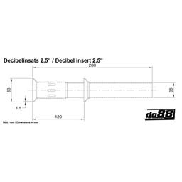 Decibel Insert
