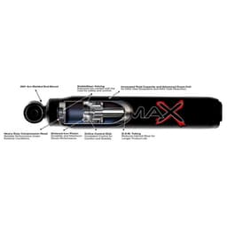 Bakre hydraulisk stötdämpare Skyjacker Black Max höjning 3-5 tum för Ford F150 1997-2003 och Ford Bronco 1978-1979 m.fl. - 8