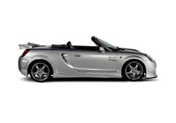 Maxton Design Sivuhelmat Toyota MR2