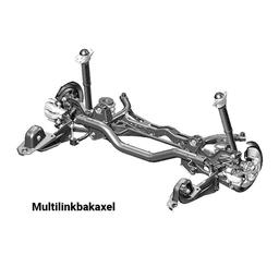 H&R HVF säädettävä madallussarja VW Golf 7 Sportsvan Multilink