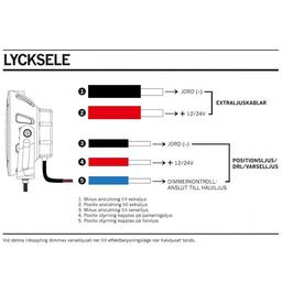Extraljus Sorsele Xenon