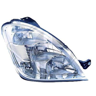 Ajovalot oikea Fiat Iveco