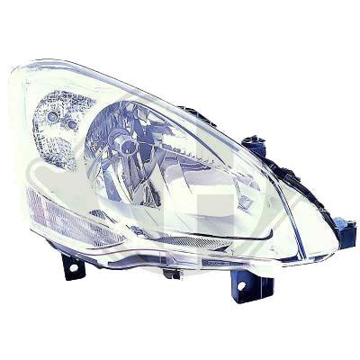 Headlights Right Citroen Berlingo