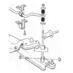 Polyurethan-BøsningKrængningsstabilisatorer der passer til Volvo