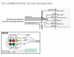 Bosch LSU 4.9 Bredbandslambda sensor