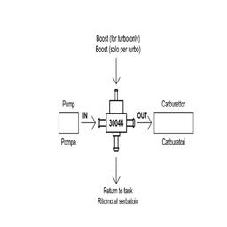 Bränsletrycksregulator EFI