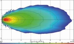 Arbeidslampe LED 10W med DT kontakt