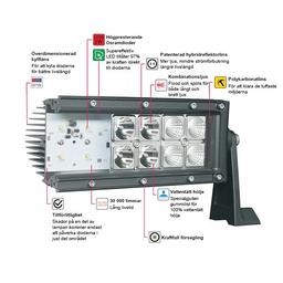 LED-ramp dubbelradig rak 82cm (Spot) - Strands