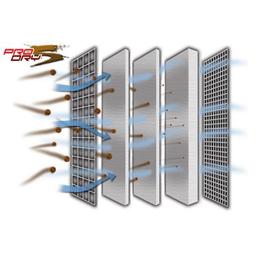 aFe Pro Dry S Sportluftfilter (Torrt) - BMW 335i N54