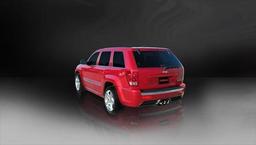 Sportavgas - Jeep SRT8