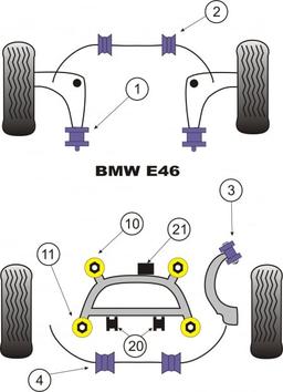 Powerflex bussningskit bakvagnsbrygga bak - BMW M3 E46