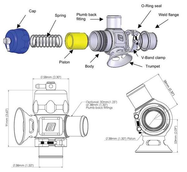TurboSmart Dual Port