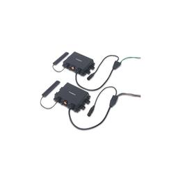 Wireless Video Transmitters