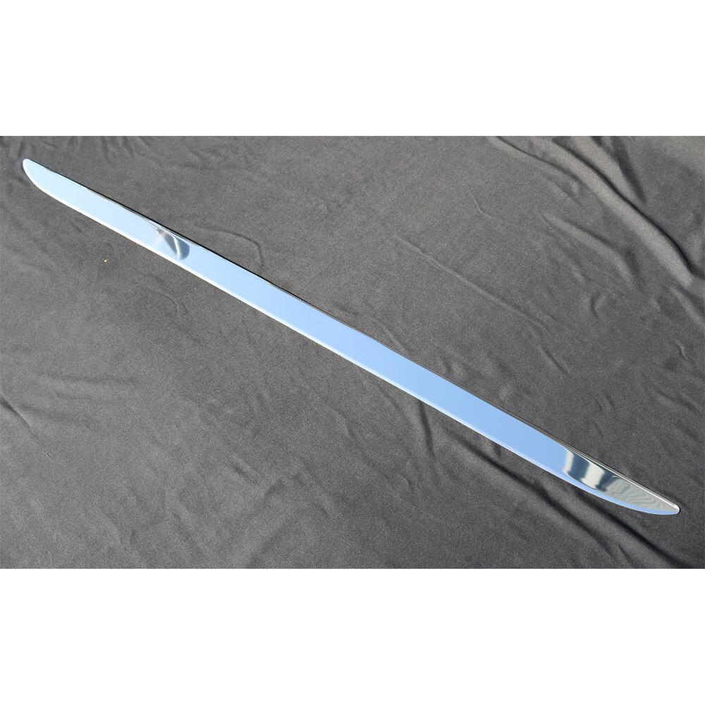 Spoiler till Dacia Sandero 1 2008-2012