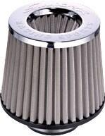 Stainless Steel Dubbel konad