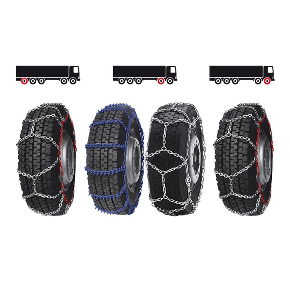 Snökedjepaket Europa