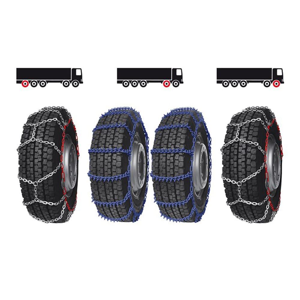 Snökedjepaket Norge