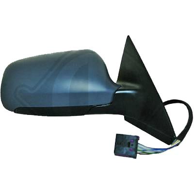 Bakspejl højre Audi A6