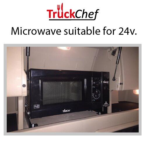 Mikro passande Scania Topline ink.fäste och panel