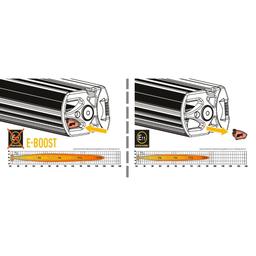 LED-ramp Lazer Triple-R 1000 41cm (Spot)