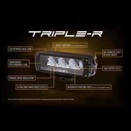 LED-ramp Lazer Triple-R 1000 41cm (Spot)
