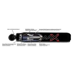 Bakre hydraulisk stötdämpare Skyjacker Black Max höjning 1,5-4,5 tum för Dodge Ram 2500 1994-2002 och Dodge Ram 3500 1994-2002 m.fl. - 5