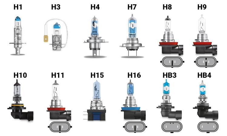 LED High beam and Low beam