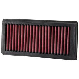 K&N luftfilterinsats Mitsubishi Colt 1,1, 1,3, 1,5D 2004-2012 / Smart Forfour 1,1, 1,3, 1,5 2004-2006 33-2881