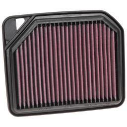 K&N luftfilterinsats Suzuki Jimny 0,7 2018- 33-3137