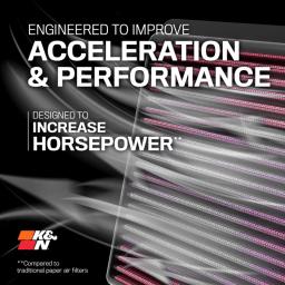 K&N sportluftfilter Audi Q7/Q8, Cayenne, Touareg E-0627 - 5